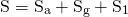 \begin{equation*} \mathrm{S = S_{a} + S_{g} + S_{1}} \end{equation*}