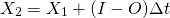 \begin{equation*} X_{2} = X_{1} + (I - O) \Delta t  \end{equation*}