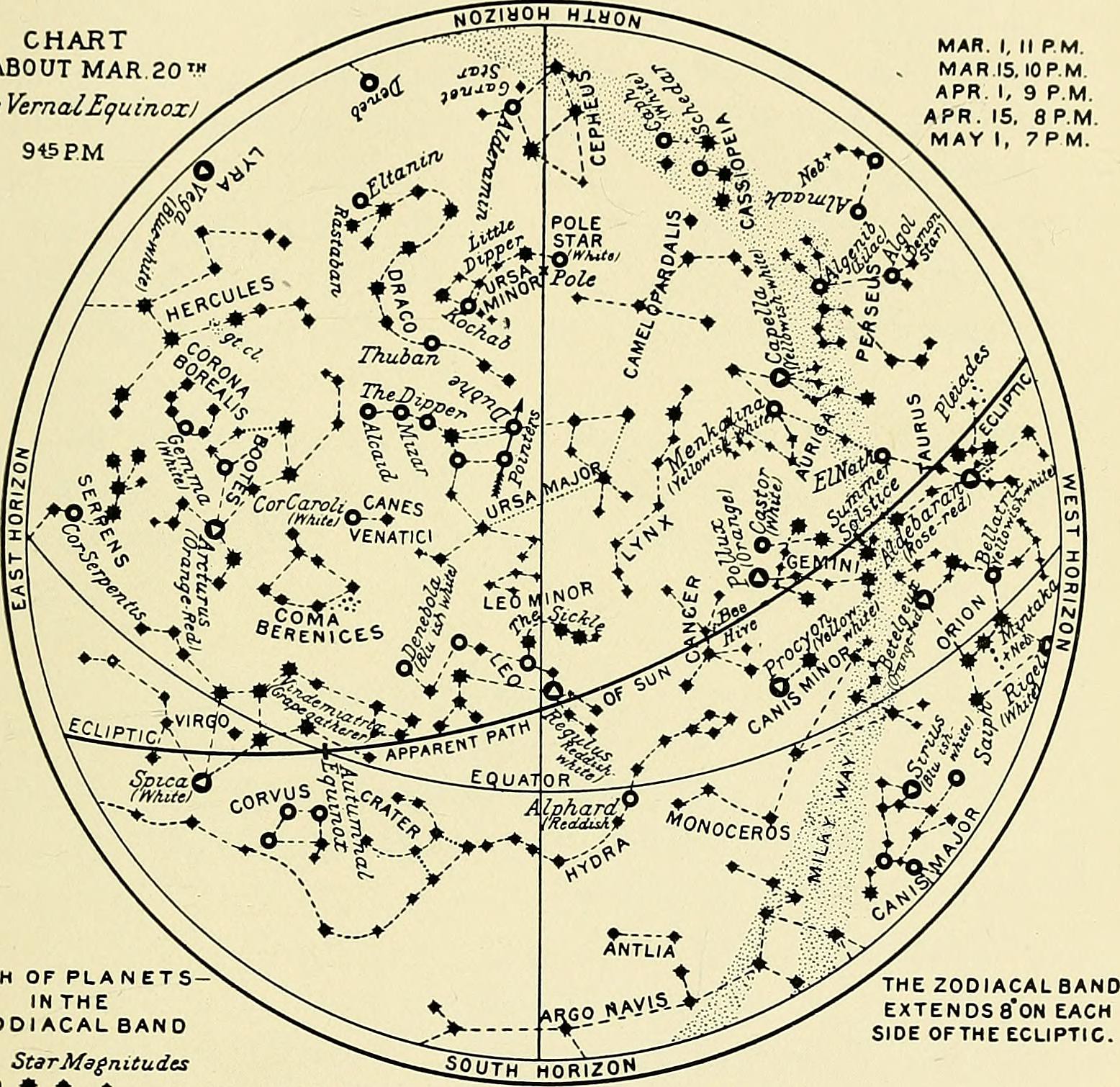 Star chart звездная карта