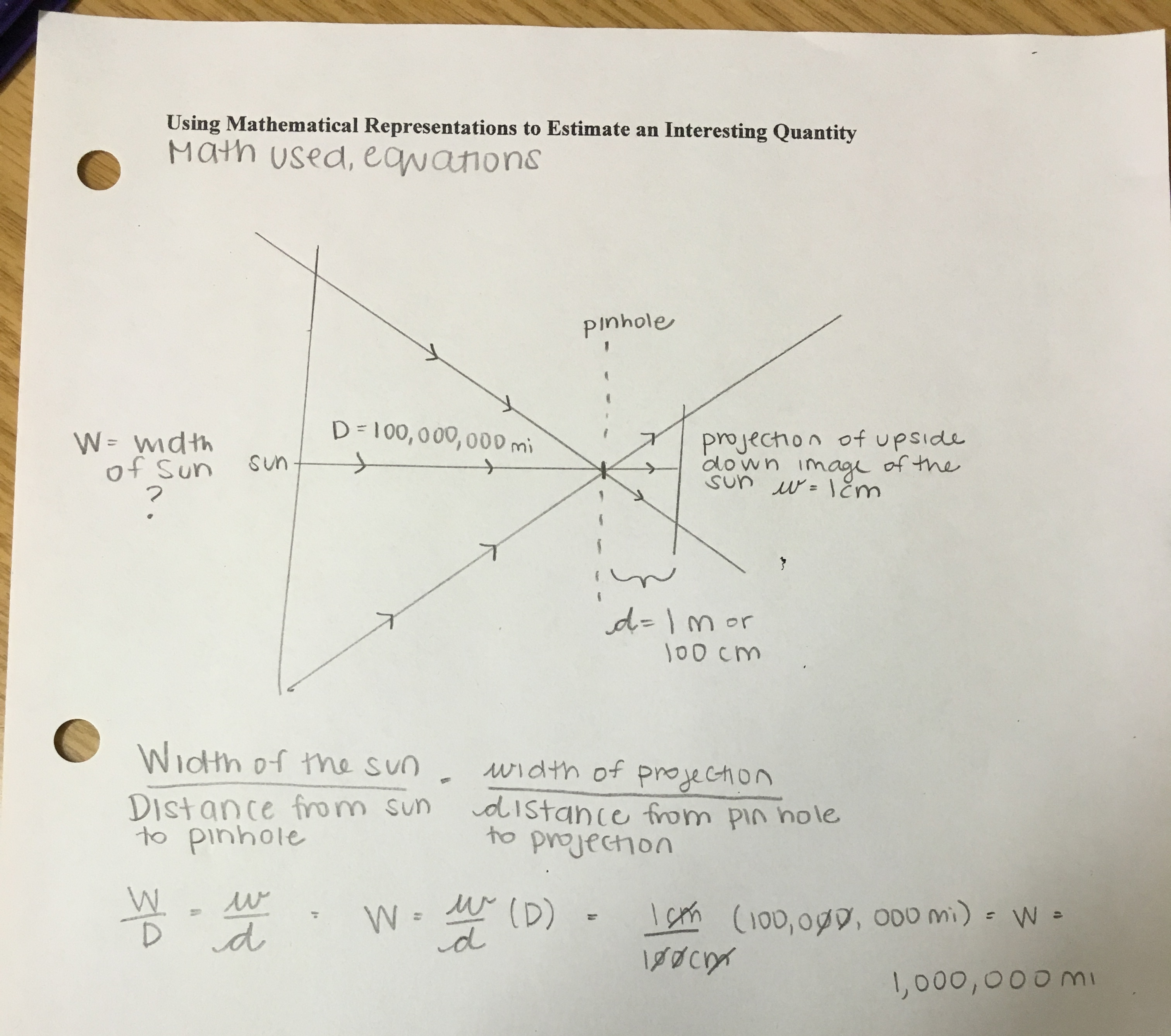 Student ray diagram and relevant mathematics for estimating the diameter of the Sun.