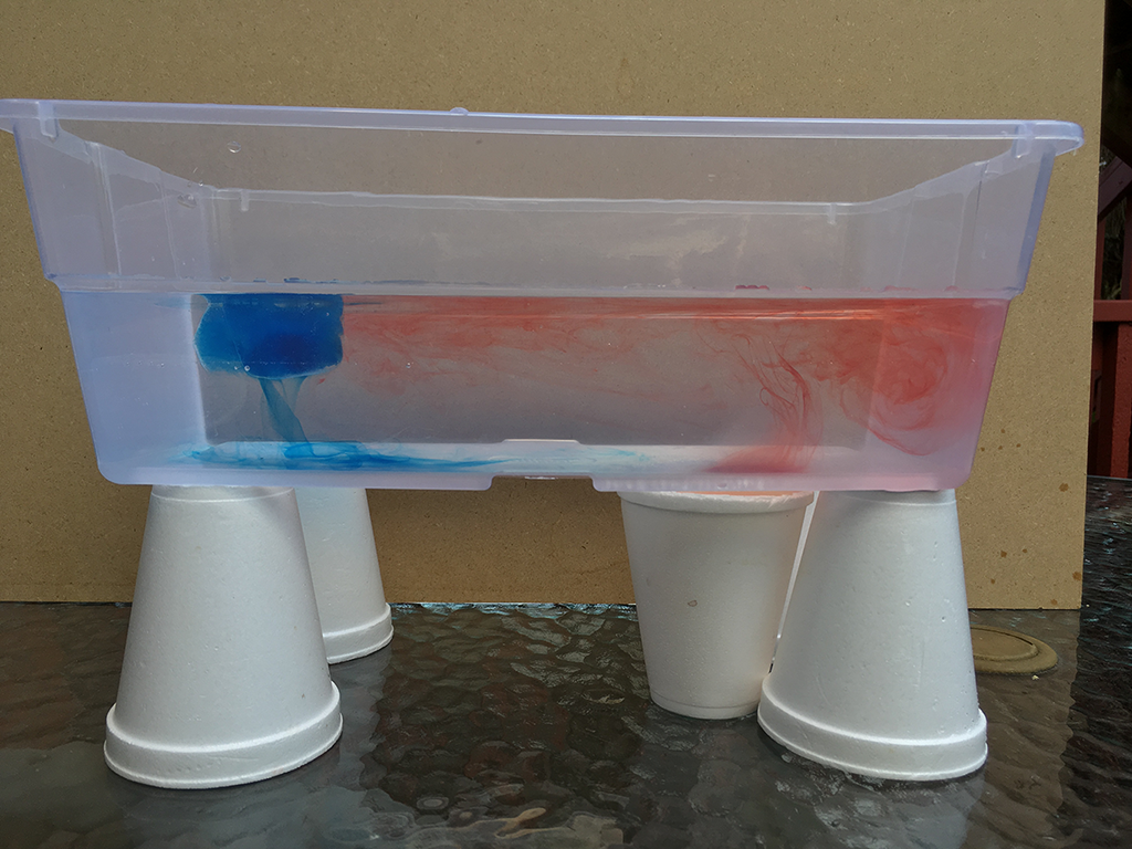 Demonstration of convection currents.