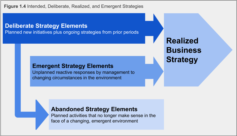 advantages-and-disadvantages-of-emergent-strategy-sanaabilsimpson