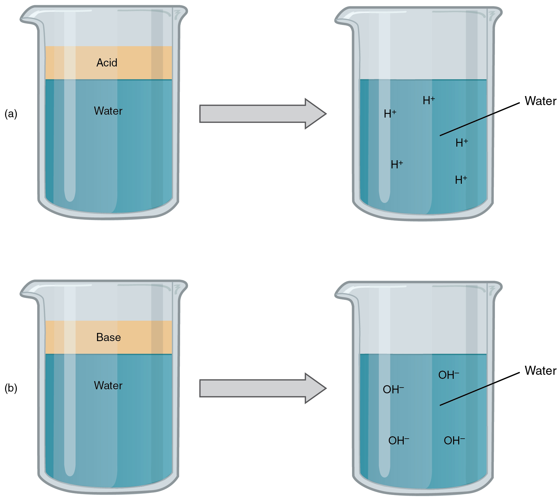 examples of inorganic materials