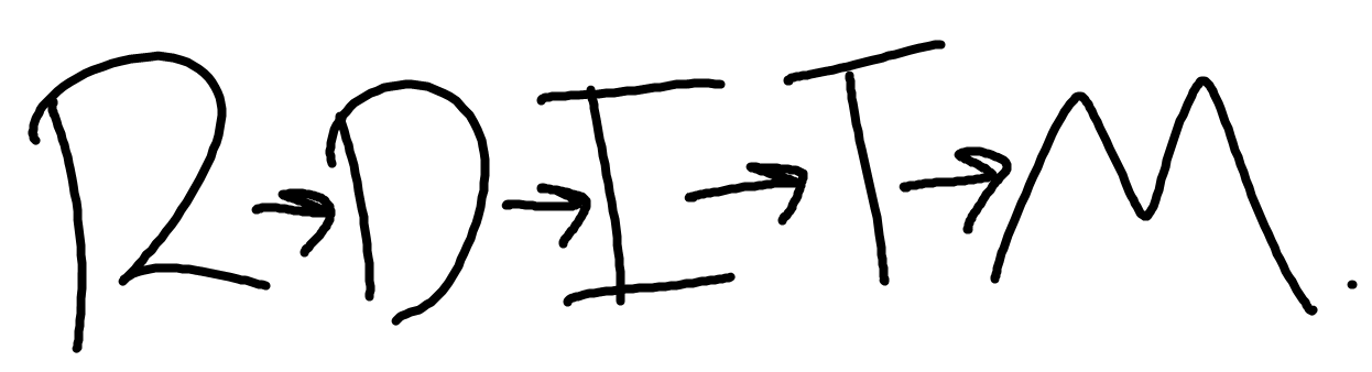 Text that reads R D I T M with an arrow pointing to the next letter in the sequence.