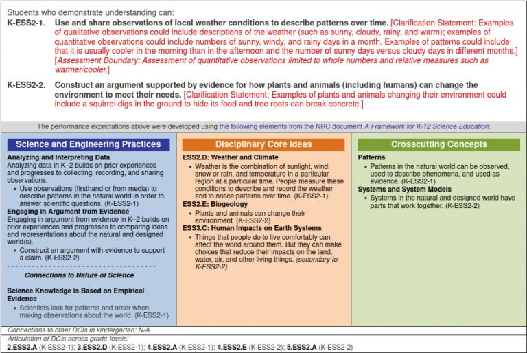 A New Application The NGSS Explorer Tale of Two Systems 2E