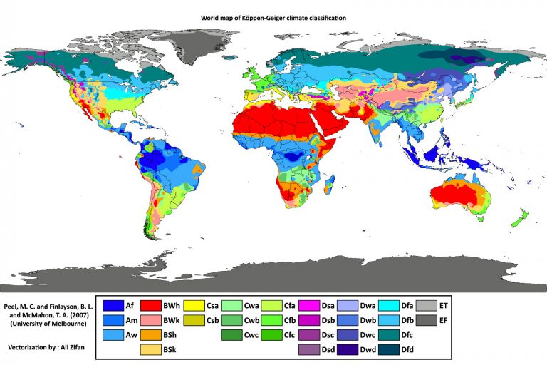 climate-classification-systems-permaculture-design-tools-for-climate