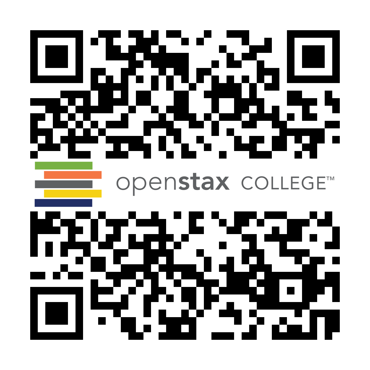 QR Code representing a URL