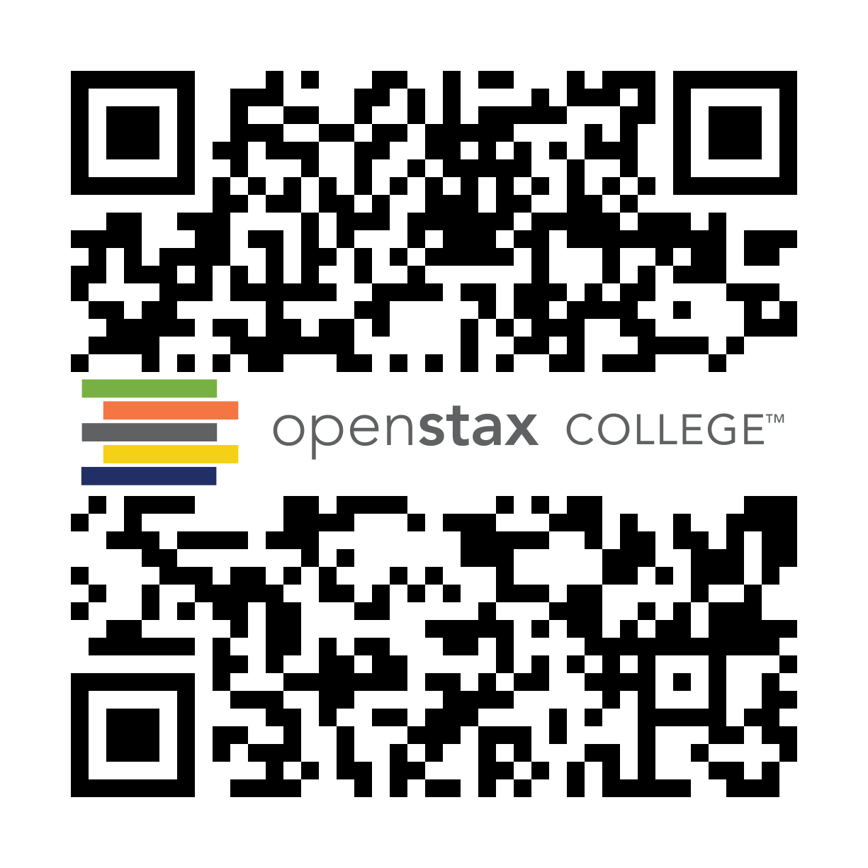QR Code representing a URL