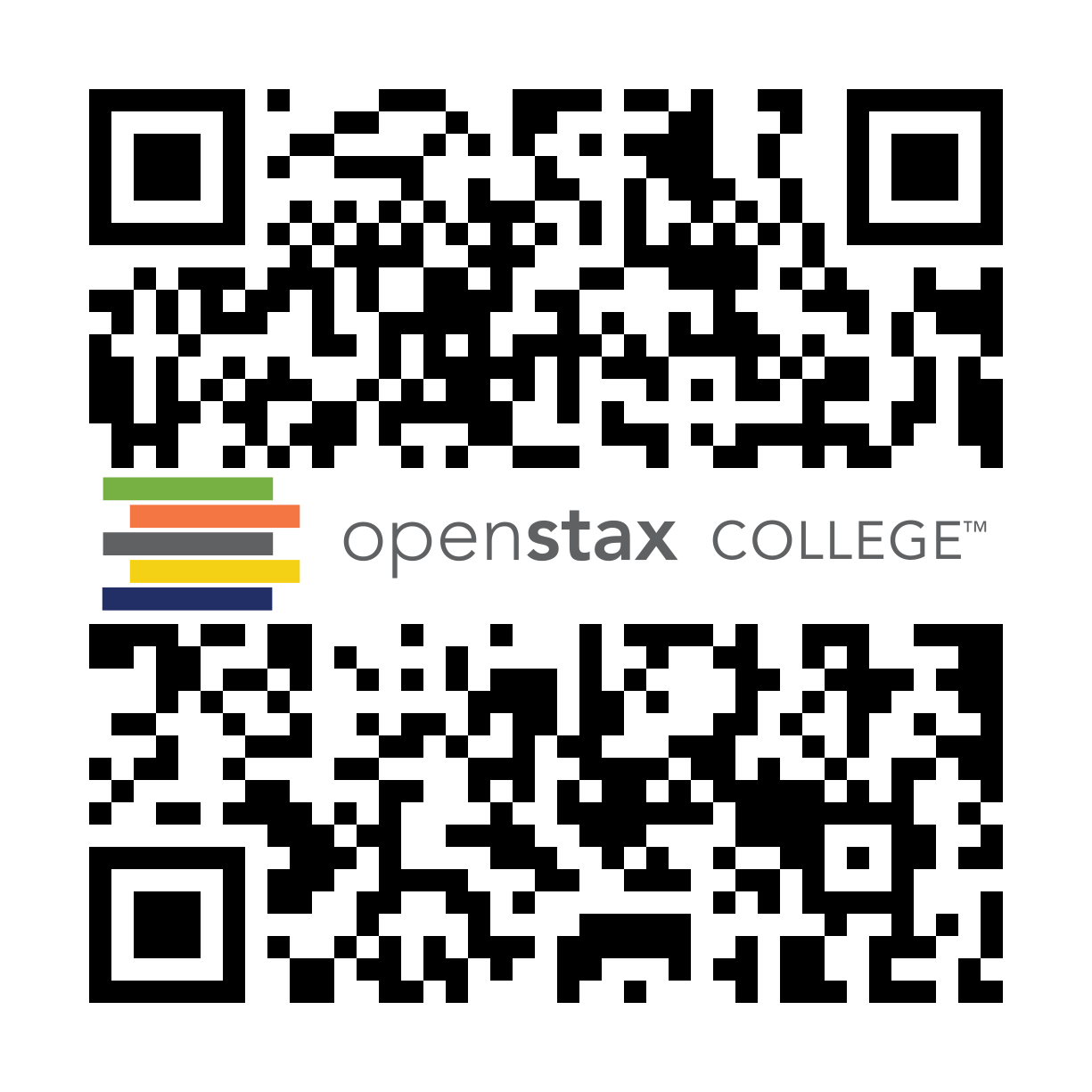 QR Code representing a URL