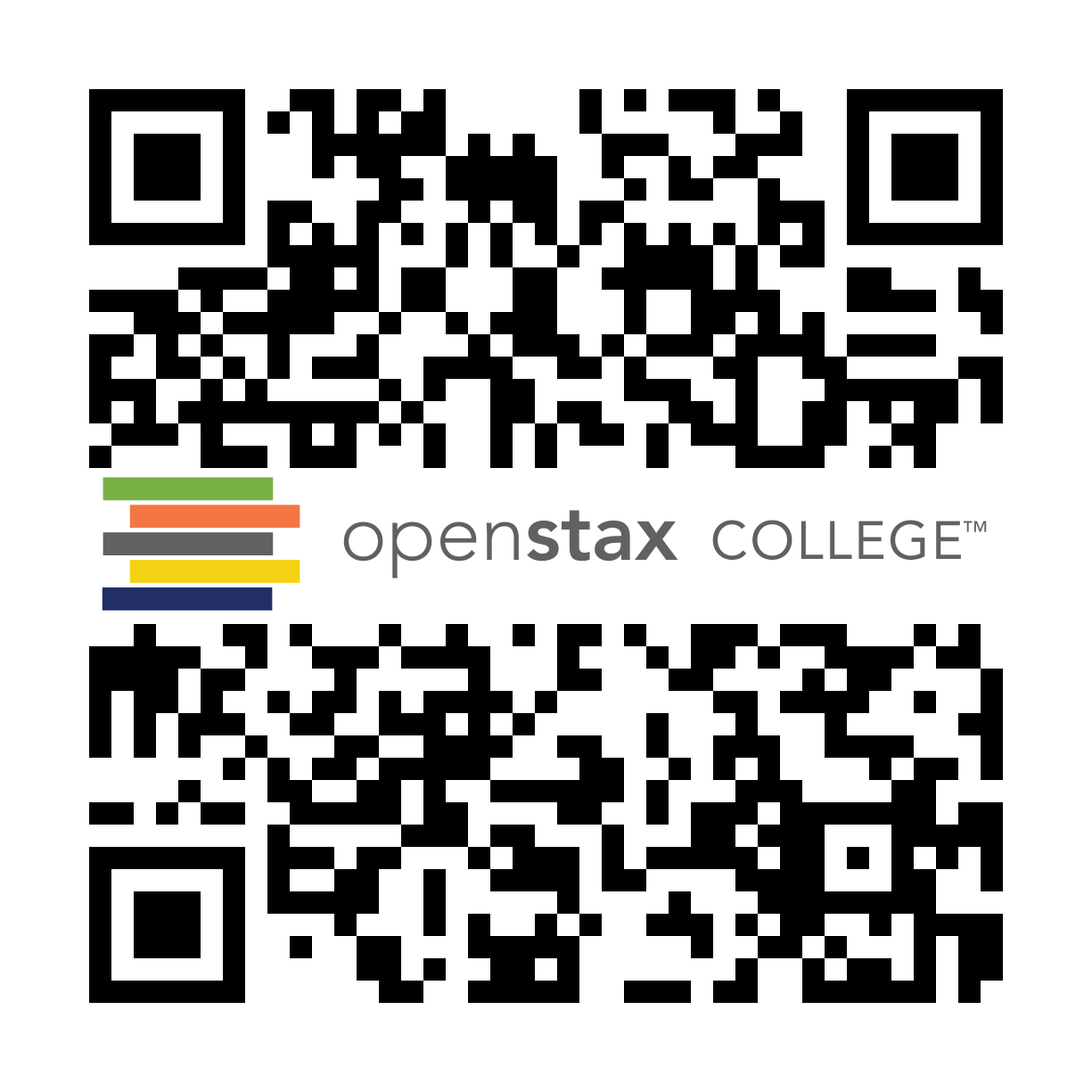 QR Code representing a URL
