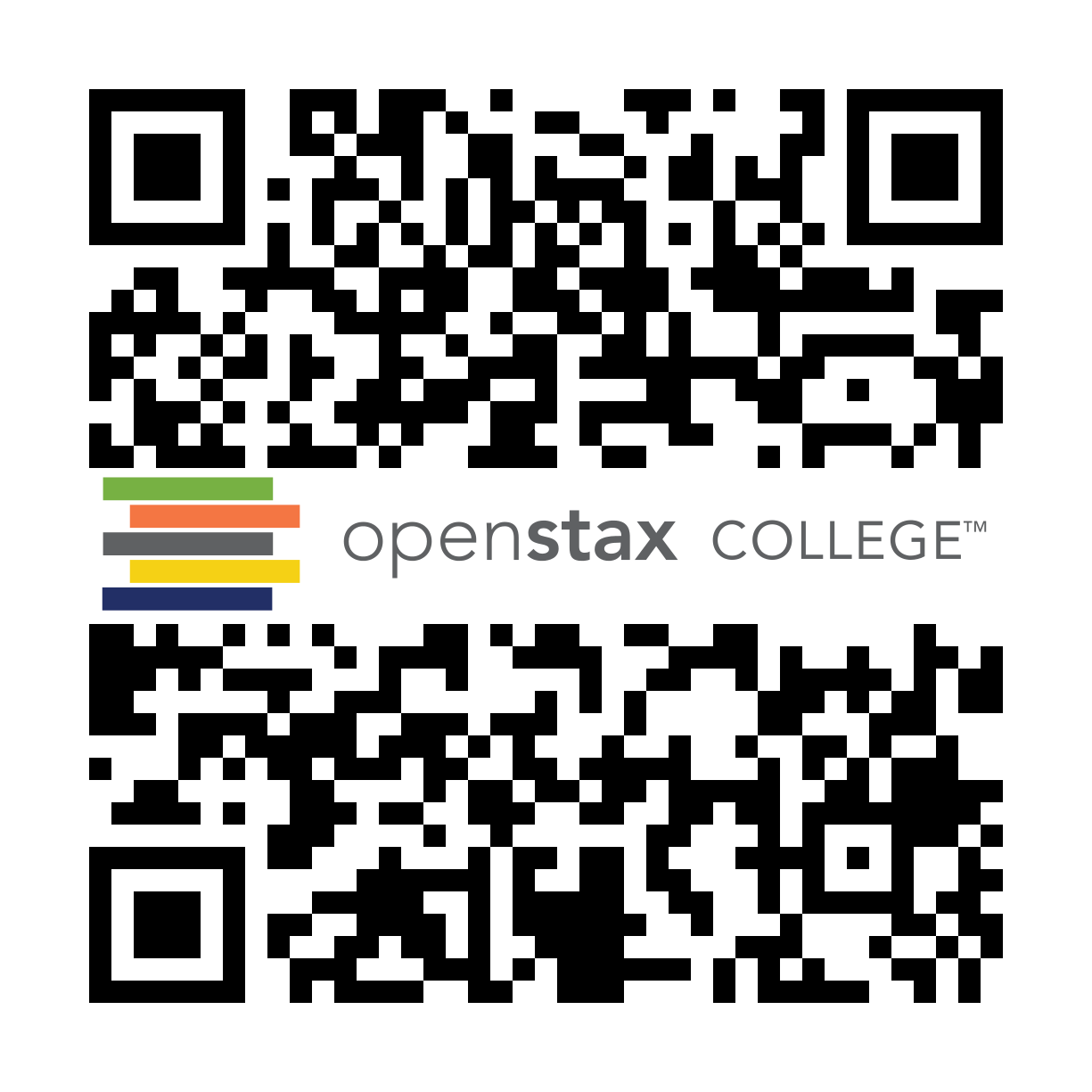 QR Code representing a URL