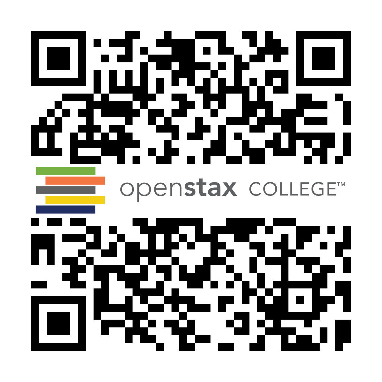 QR Code representing a URL