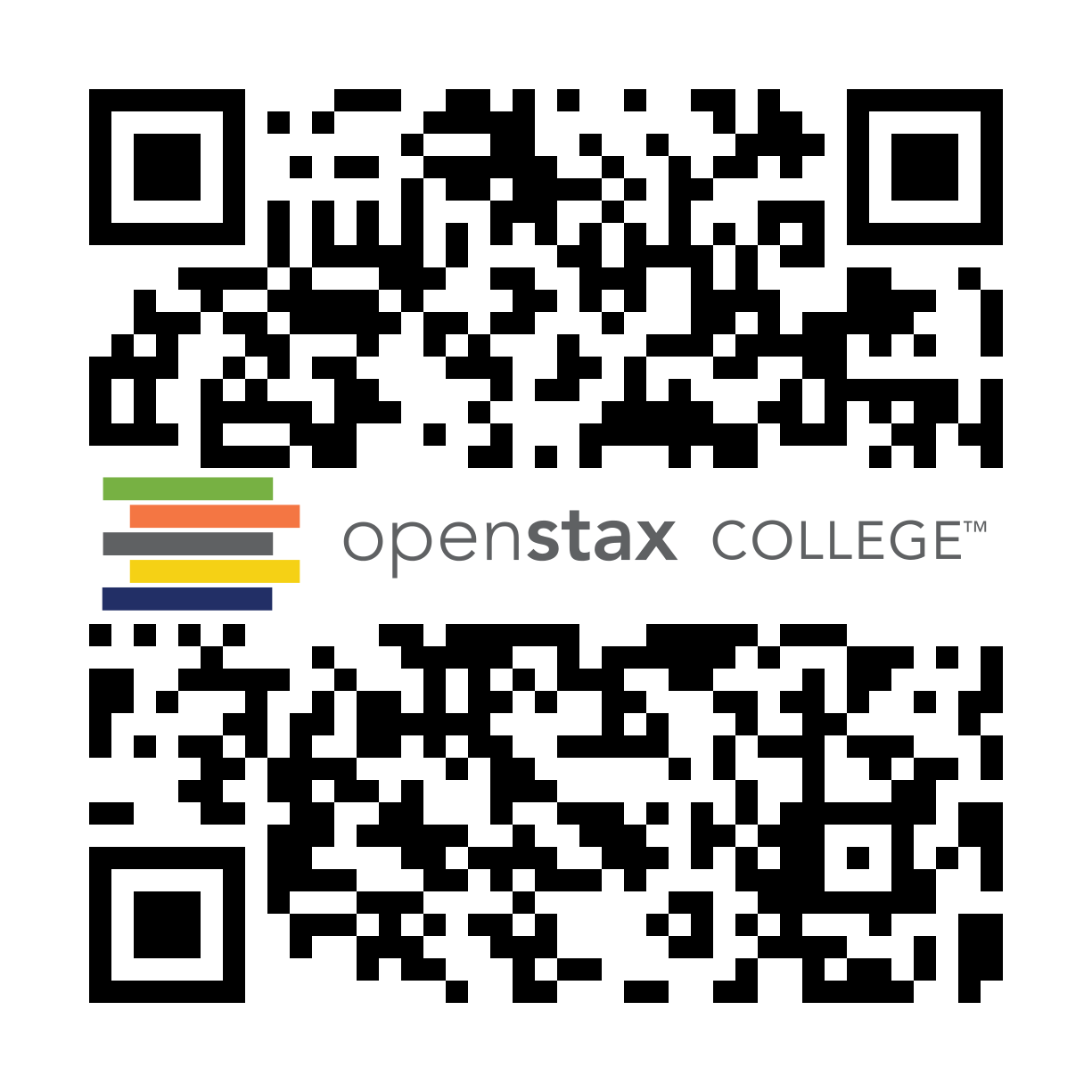 QR Code representing a URL