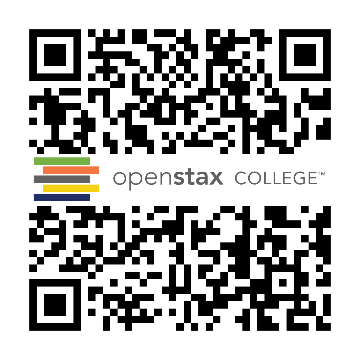 QR Code representing a URL