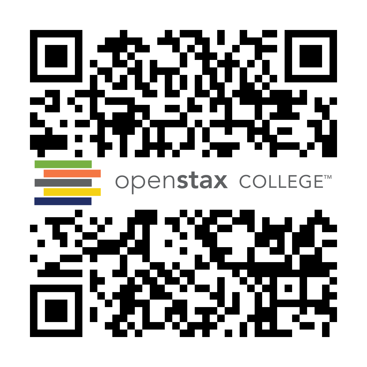 QR Code representing a URL