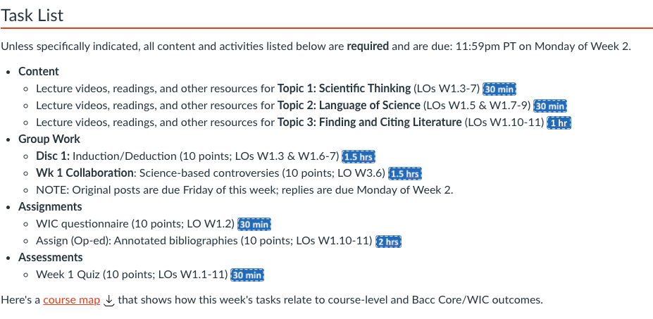 Sample weekly task list with discrete tasks grouped by content, group work items, assignments, and assessments. Each discrete task includes an estimated amount of time for completion, here indicated by colored pill boxes for visual differentiation.
