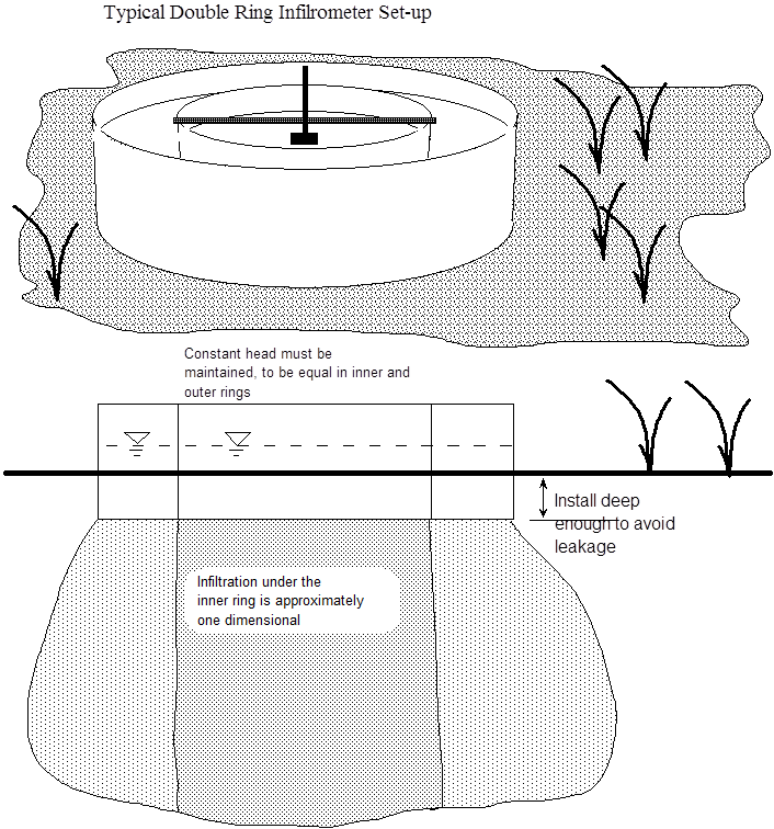 Figure 2.40
