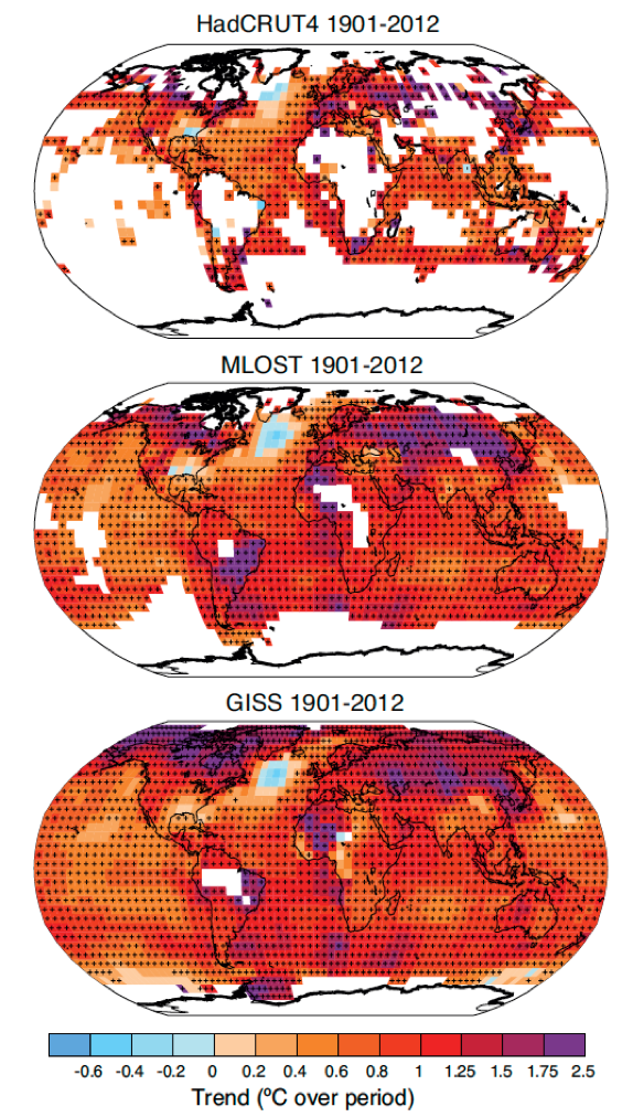 Surface temperature change (linear trend) from 1901-2012 estimated from three different groups of investigators. Each group used a different degree of interpolation / extrapolation from none (top) to extensive (bottom). From IPCC's AR5 Technical Summary (Stocker et al., 2013; Fig. TS.2, available at ipcc.ch). Significant changes are indicated by small plus symbols.