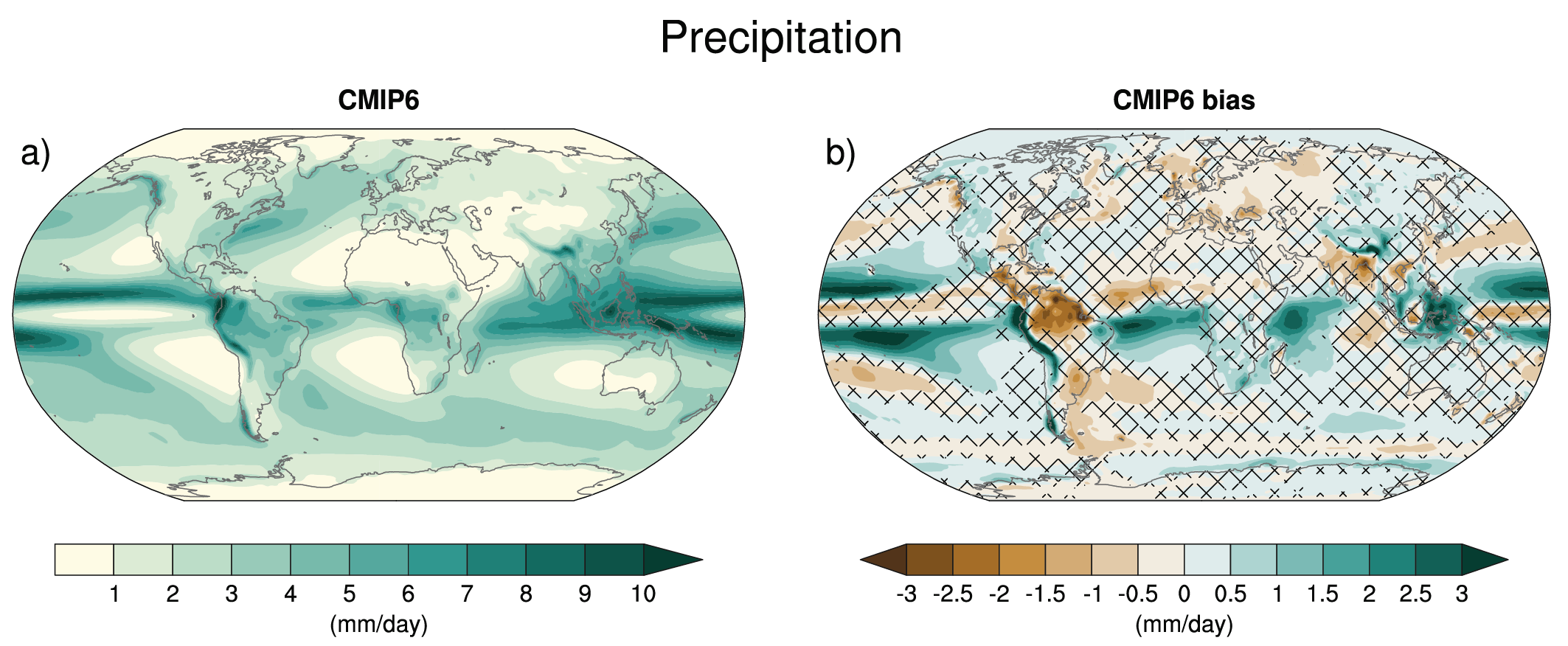 Maps of precipitation (left) and precipitation bias from CMIP6 climate models.
