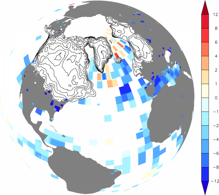 3. Paleoclimate – Introduction To Climate Science