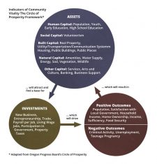 Chapter 1: Introduction and Themes – State and Local Government and ...