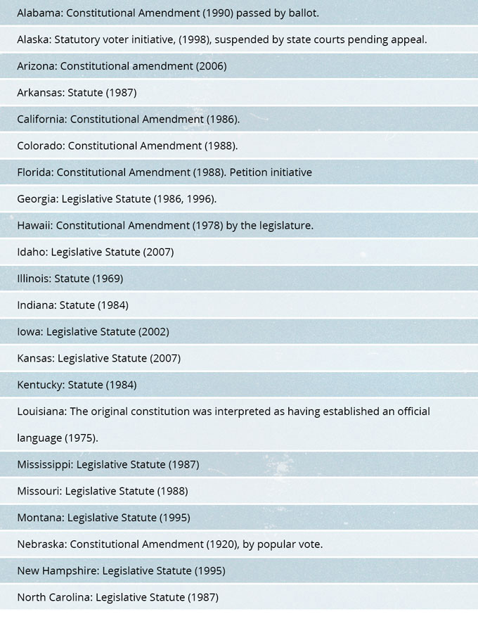 English as an Official Language