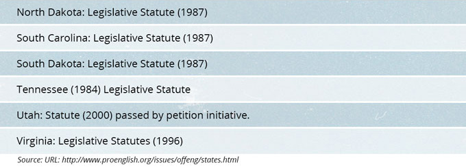 English as an Official Language