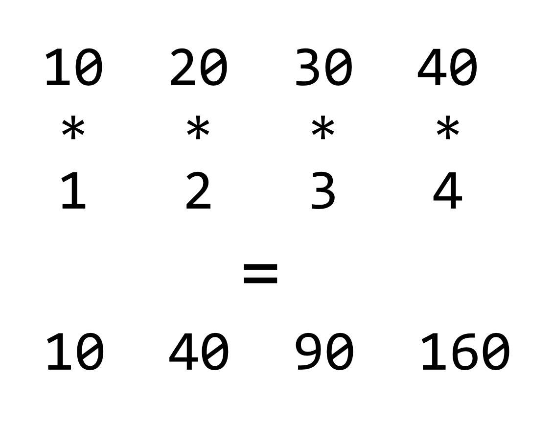 III.3_27_vectorized_multiplication