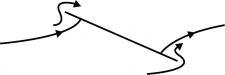 V. Potential Flows – Intermediate Fluid Mechanics