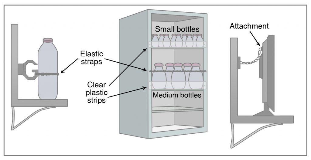 Securing items on open shelves: (Left) Attach counter-top items to wall with bungee cord