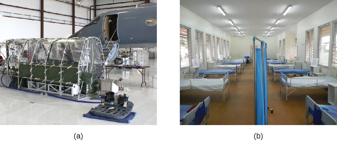 (a) The Aeromedical Biological Containment System (ABCS) is a module designed by the CDC and Department of Defense specifically for transporting highly contagious patients by air. (b) An isolation ward for Ebola patients in Lagos, Nigeria.