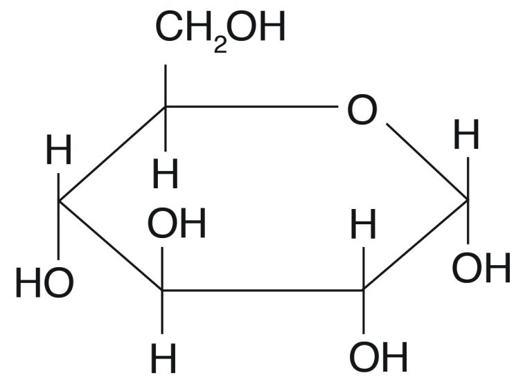 III. Carbohydrates, Structures and Types – A Guide to the Principles of ...