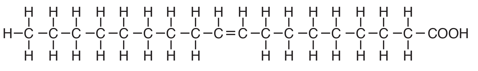 VI. Lipids, Structure – A Guide to the Principles of Animal Nutrition